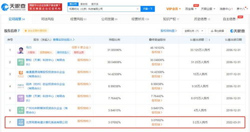 网络文化经营 新业态下的机遇、挑战与规范发展