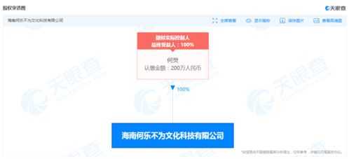 何炅于海南成立“何乐不为”新公司，布局网络文化经营